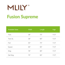 11.5" Fusion Supreme Hybrid Mattress