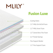 12.5" Fusion Luxe Hybrid Mattress
