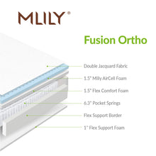 10.5" Fusion Ortho Hybrid Mattress